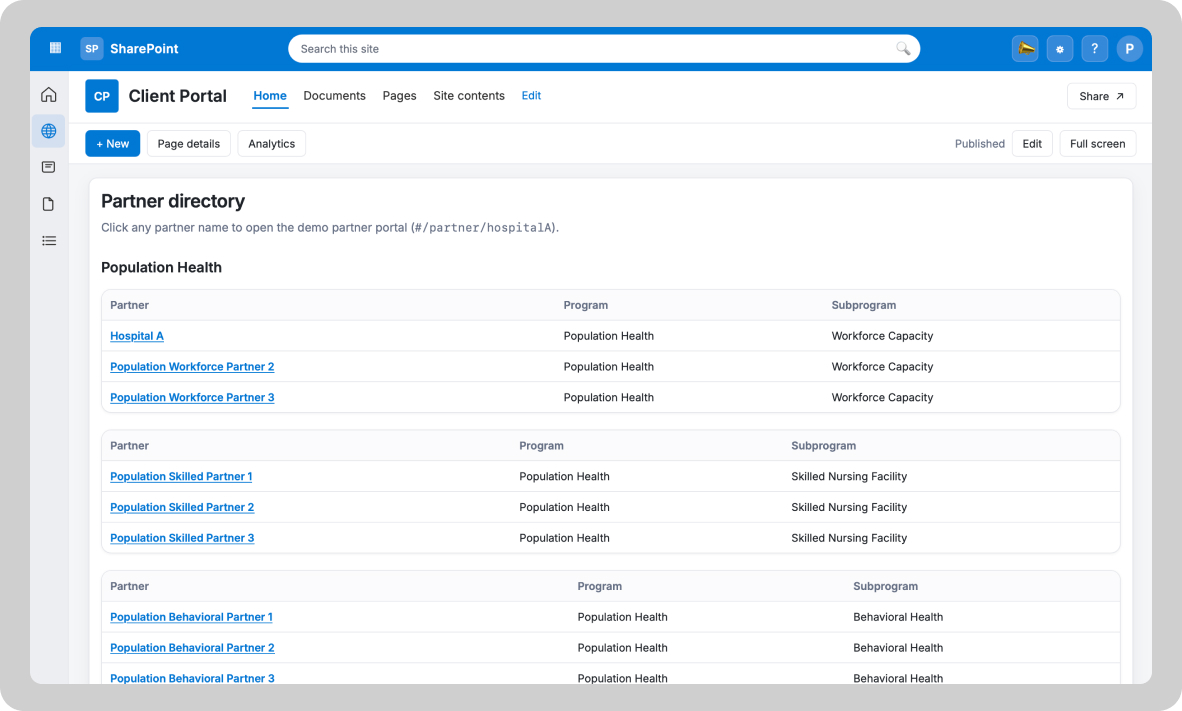 High-fidelity partner directory connected to SharePoint document libraries
