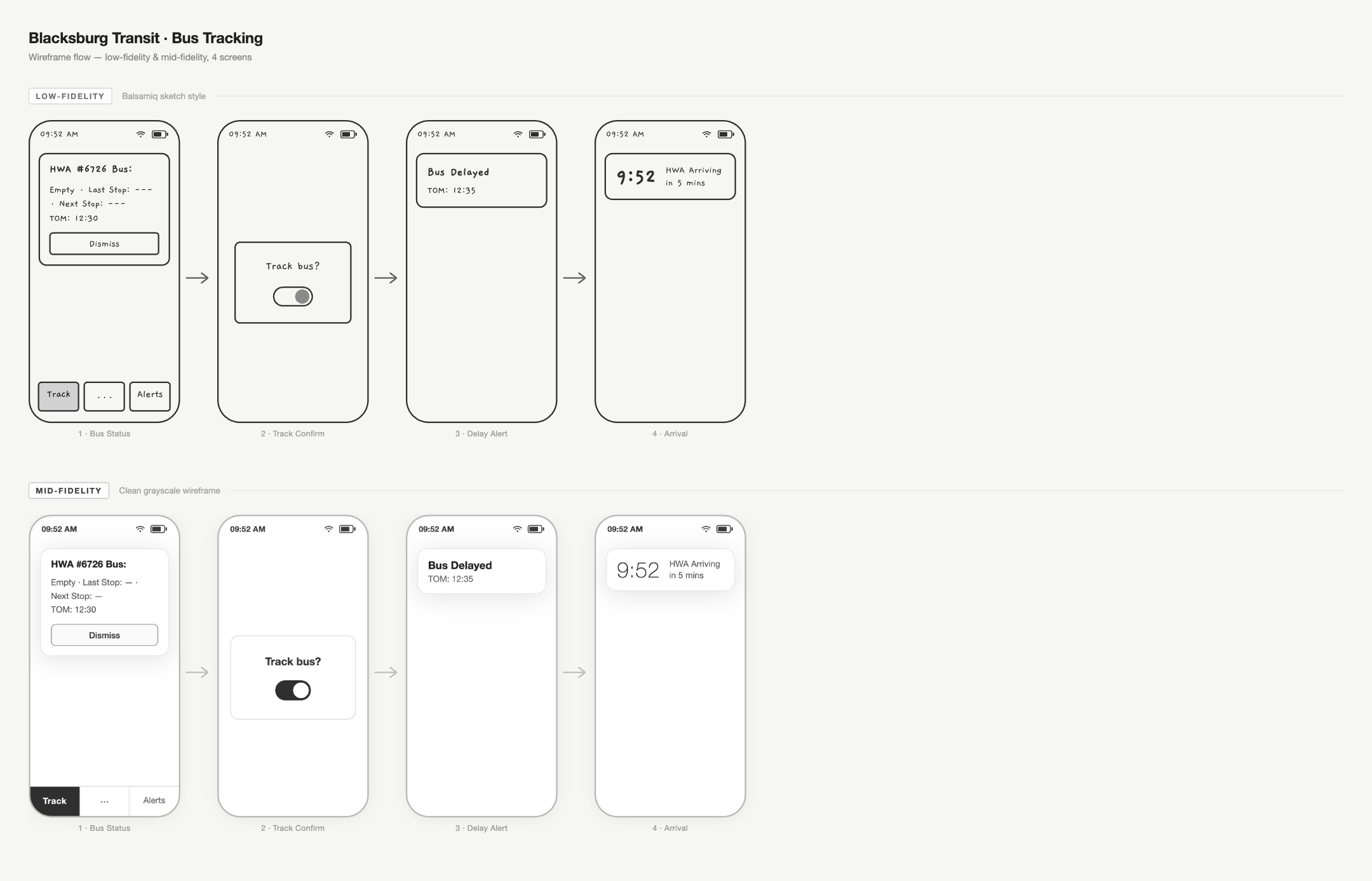 Balsamiq wireframe flow for bus tracking